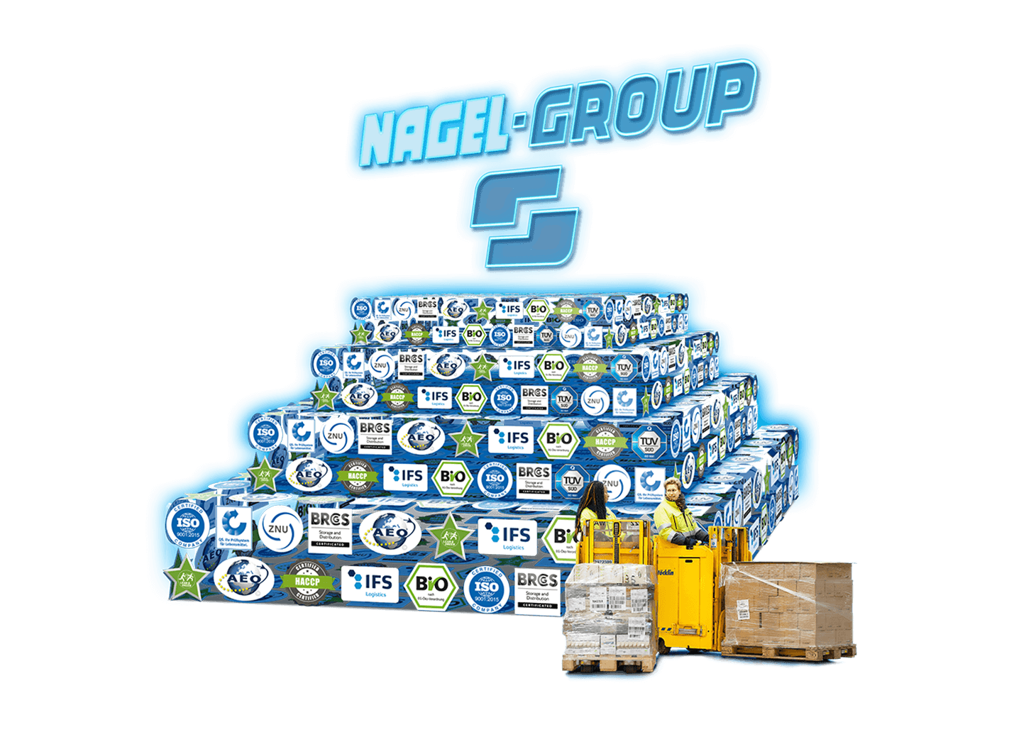 qualitat nagel group zertifizierte qualitat kontrolliert und sicher