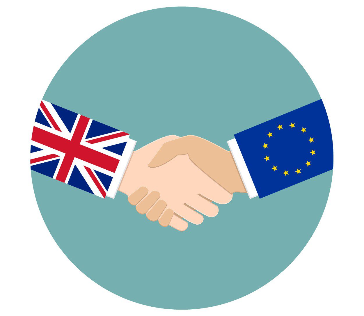 UK EU