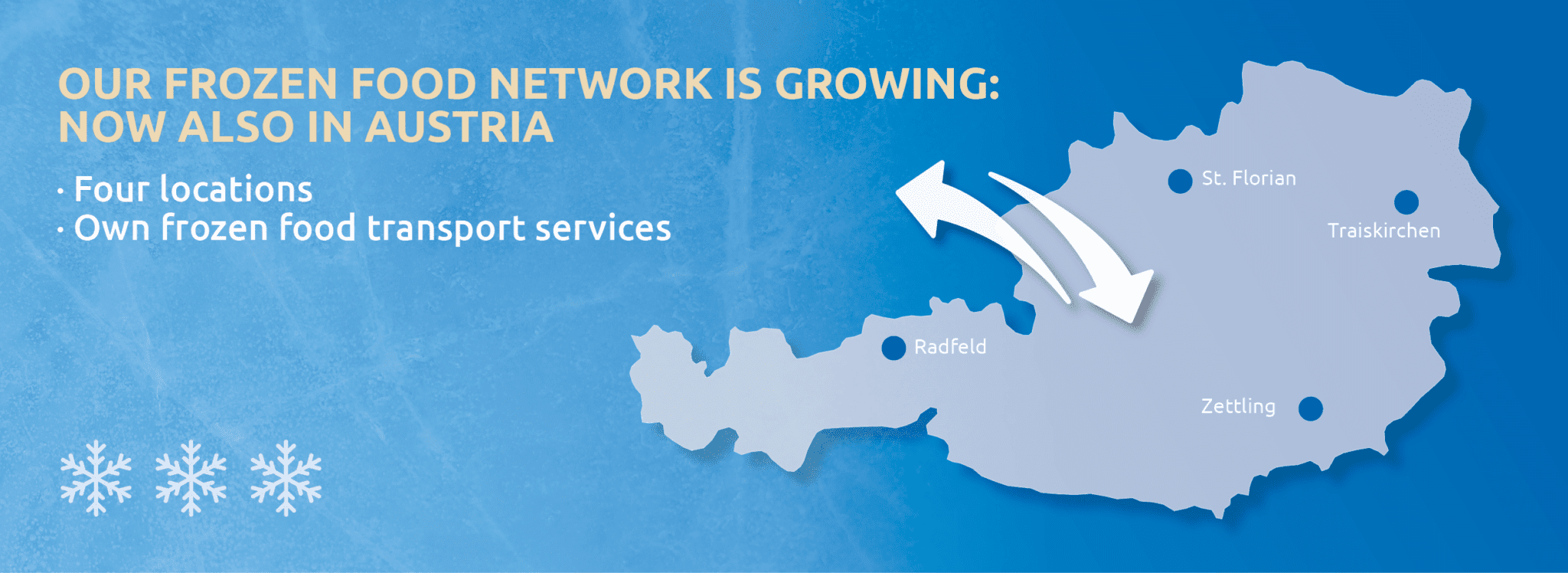 Graph showing frozen food activities in Austria