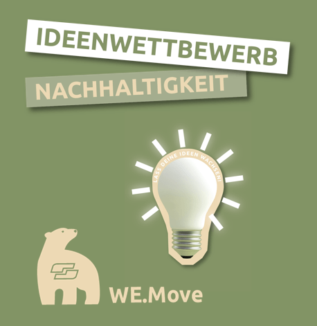 Grafik des internen Ideenwettbewerds der Nagel-Group zum Thema Nachhaltigkeit